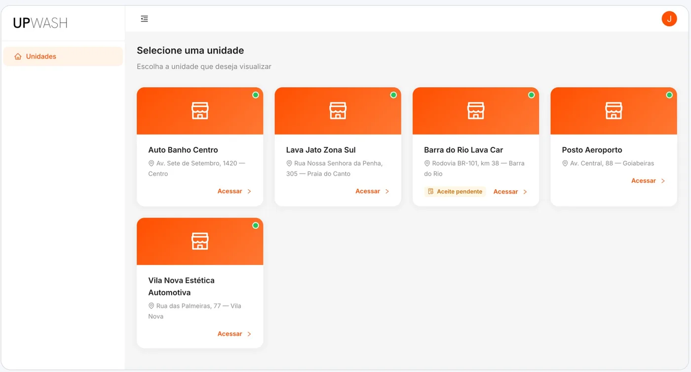Tela de seleção de unidades do dashboard UPWASH, com cinco lava rápidos cadastrados